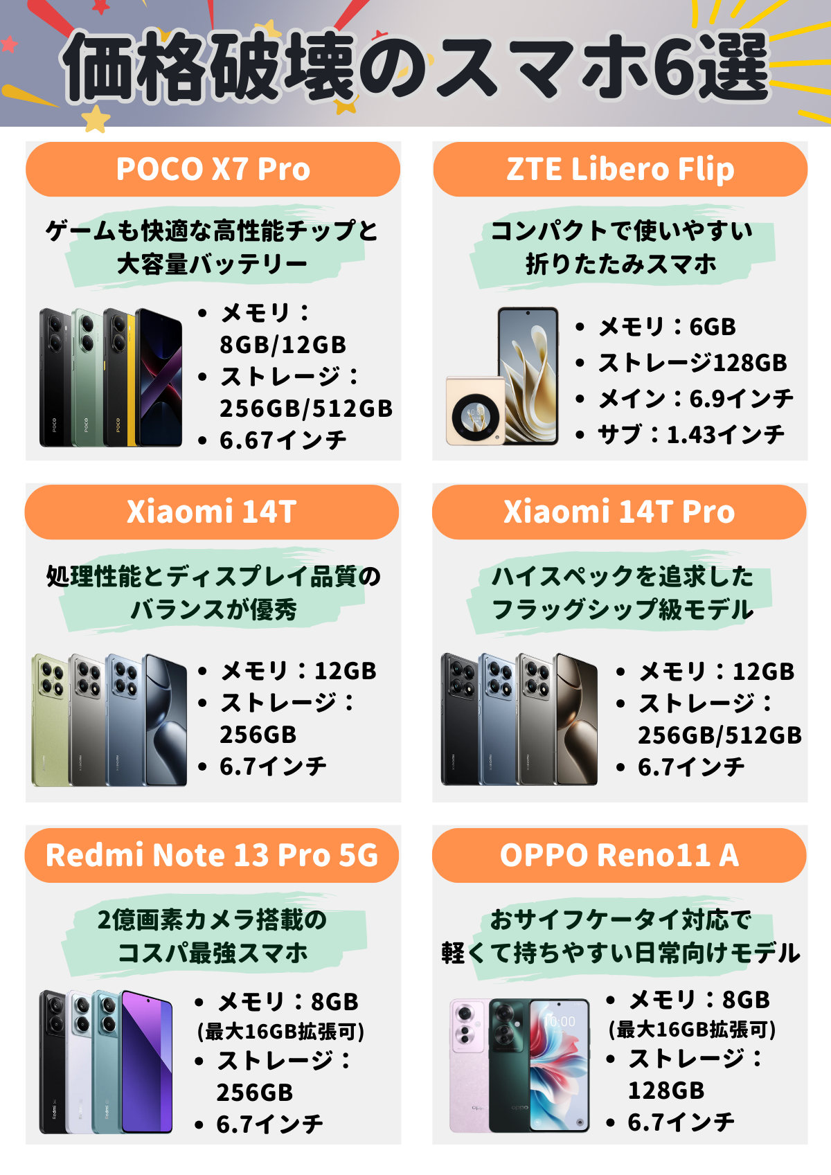 スマホ　価格破壊
